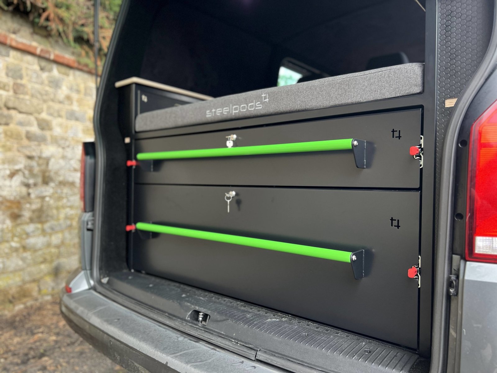 Coloured Handles